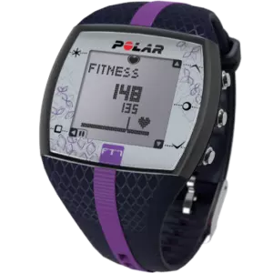 Holiday gift ideas for the fit mom. Fitness finds every mom will like this holiday season.